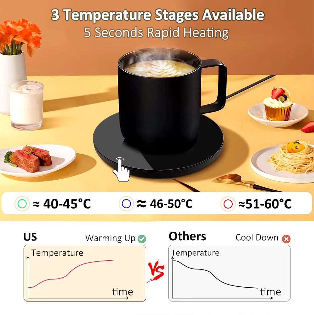 Cup Warmer USB Mug Warmer Coffee Cup Heater Electric Milk Tea Cup Warmer Heater Coaster for Home Office Desk USB Glass Heater